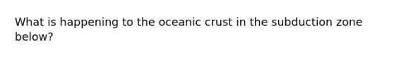 What is happening to the oceanic crust in the subduction zone below?