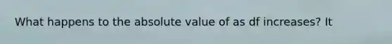 What happens to the absolute value of as df increases? It