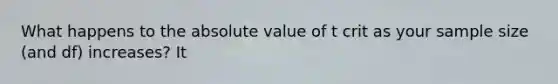 What happens to the absolute value of t crit as your sample size (and df) increases? It