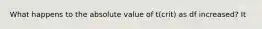 What happens to the absolute value of t(crit) as df increased? It