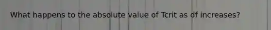 What happens to the absolute value of Tcrit as df increases?