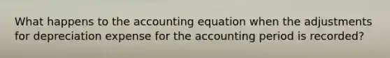 What happens to the accounting equation when the adjustments for depreciation expense for the accounting period is recorded?