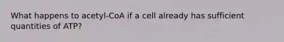 What happens to acetyl-CoA if a cell already has sufficient quantities of ATP?