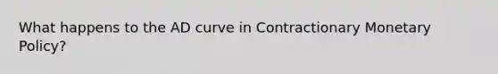 What happens to the AD curve in Contractionary Monetary Policy?