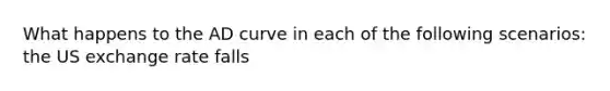 What happens to the AD curve in each of the following scenarios: the US exchange rate falls