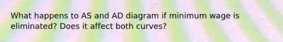 What happens to AS and AD diagram if minimum wage is eliminated? Does it affect both curves?