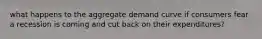 what happens to the aggregate demand curve if consumers fear a recession is coming and cut back on their expenditures?