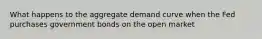 What happens to the aggregate demand curve when the Fed purchases government bonds on the open market