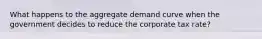 What happens to the aggregate demand curve when the government decides to reduce the corporate tax rate?