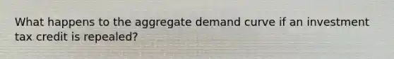 What happens to the aggregate demand curve if an investment tax credit is repealed?