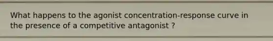 What happens to the agonist concentration-response curve in the presence of a competitive antagonist ?