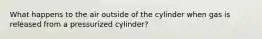 What happens to the air outside of the cylinder when gas is released from a pressurized cylinder?