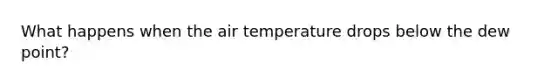 What happens when the air temperature drops below the dew point?