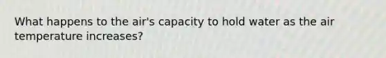 What happens to the air's capacity to hold water as the air temperature increases?