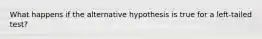 What happens if the alternative hypothesis is true for a left-tailed test?