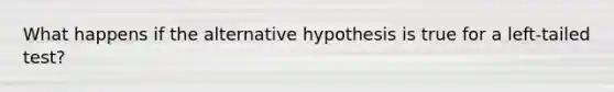 What happens if the alternative hypothesis is true for a left-tailed test?