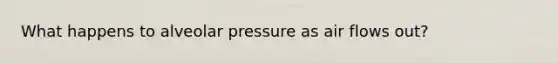 What happens to alveolar pressure as air flows out?