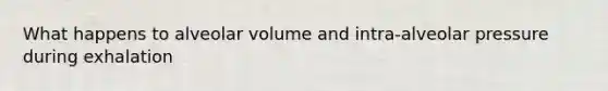 What happens to alveolar volume and intra-alveolar pressure during exhalation