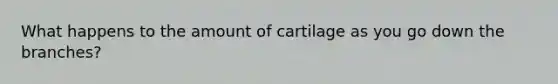 What happens to the amount of cartilage as you go down the branches?