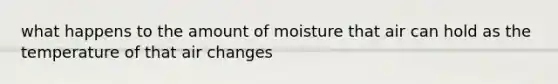 what happens to the amount of moisture that air can hold as the temperature of that air changes