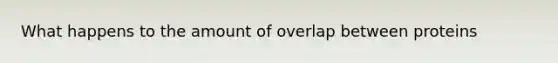 What happens to the amount of overlap between proteins