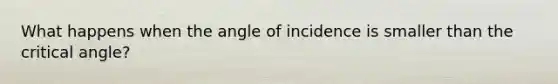 What happens when the angle of incidence is smaller than the critical angle?