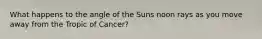 What happens to the angle of the Suns noon rays as you move away from the Tropic of Cancer?