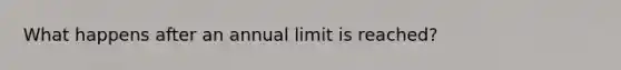 What happens after an annual limit is reached?