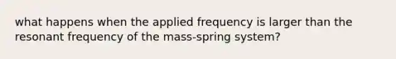 what happens when the applied frequency is larger than the resonant frequency of the mass-spring system?