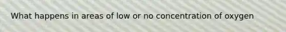 What happens in areas of low or no concentration of oxygen