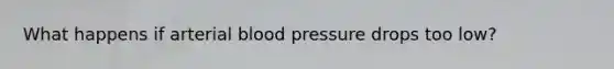 What happens if arterial blood pressure drops too low?