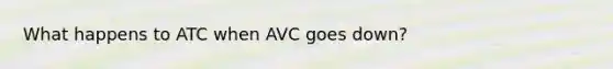 What happens to ATC when AVC goes down?