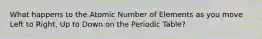 What happens to the Atomic Number of Elements as you move Left to Right, Up to Down on the Periodic Table?