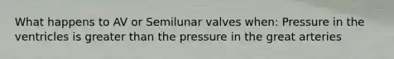 What happens to AV or Semilunar valves when: Pressure in the ventricles is greater than the pressure in the great arteries