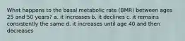 What happens to the basal metabolic rate (BMR) between ages 25 and 50 years? a. it increases b. it declines c. it remains consistently the same d. it increases until age 40 and then decreases