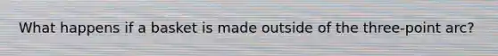 What happens if a basket is made outside of the three-point arc?