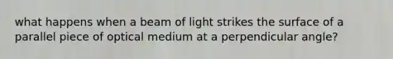 what happens when a beam of light strikes the surface of a parallel piece of optical medium at a perpendicular angle?