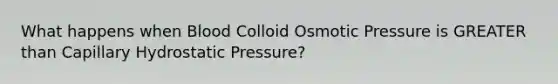 What happens when Blood Colloid Osmotic Pressure is GREATER than Capillary Hydrostatic Pressure?