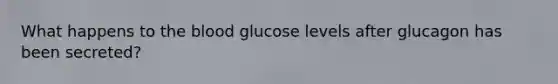 What happens to the blood glucose levels after glucagon has been secreted?