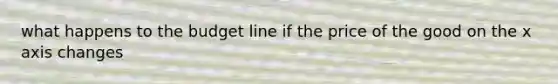 what happens to the budget line if the price of the good on the x axis changes
