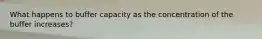 What happens to buffer capacity as the concentration of the buffer increases?