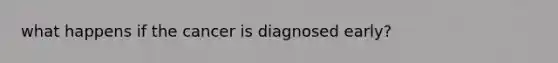 what happens if the cancer is diagnosed early?