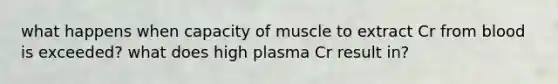 what happens when capacity of muscle to extract Cr from blood is exceeded? what does high plasma Cr result in?