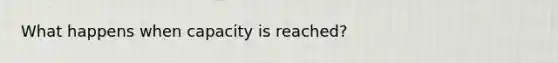 What happens when capacity is reached?