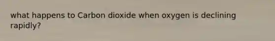 what happens to Carbon dioxide when oxygen is declining rapidly?