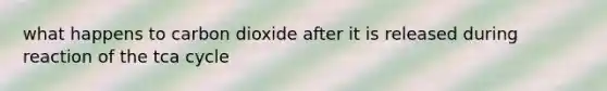 what happens to carbon dioxide after it is released during reaction of the tca cycle