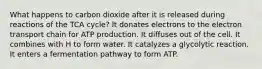 What happens to carbon dioxide after it is released during reactions of the TCA cycle? It donates electrons to the electron transport chain for ATP production. It diffuses out of the cell. It combines with H to form water. It catalyzes a glycolytic reaction. It enters a fermentation pathway to form ATP.