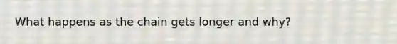 What happens as the chain gets longer and why?
