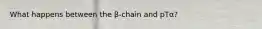 What happens between the β-chain and pTα?