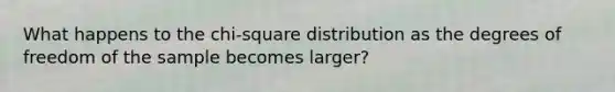 What happens to the chi-square distribution as the degrees of freedom of the sample becomes larger?